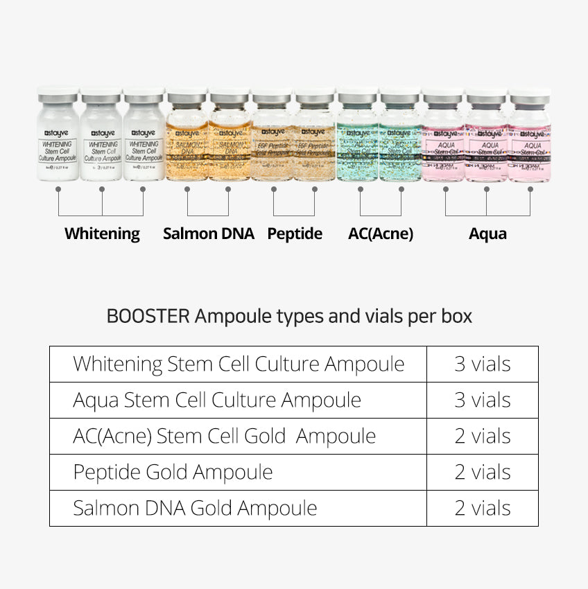 Stayve Booster Starter Kit